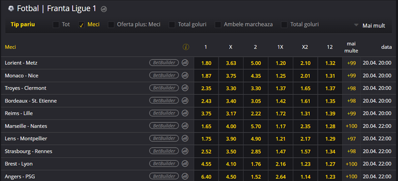 Ligue 1, PariuriOnlinetv.tv