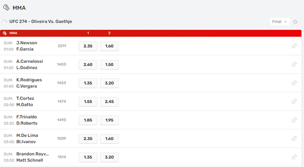 Superbet, PariuriOnline.tv