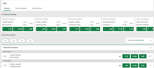 Unibet, PariuriOnline.tv